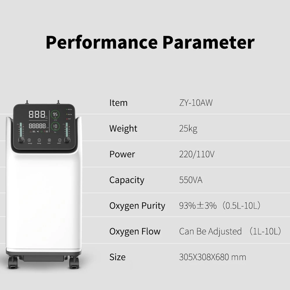 10L Oxygen Concentrator with Nebulizer and Remote Control 95% Purity 220V/110V 50Hz/60Hz